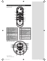 Предварительный просмотр 6 страницы Hoover Robo-com 2 Instruction Manual