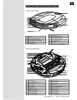 Предварительный просмотр 4 страницы Hoover Robo.com3 User Manual