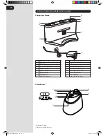 Предварительный просмотр 5 страницы Hoover Robocom 2 Instruction Manual