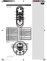 Предварительный просмотр 22 страницы Hoover Robocom 2 Instruction Manual