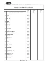 Предварительный просмотр 10 страницы Hoover SE160 E Service Manual