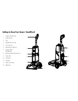 Предварительный просмотр 7 страницы Hoover SmartWash FH52001 User Manual