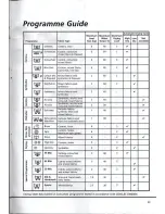 Preview for 11 page of Hoover Soft Wave Instruction Manual