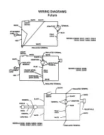 Предварительный просмотр 13 страницы Hoover Spectrum S3575 Service Instructions Manual