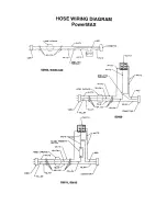 Предварительный просмотр 17 страницы Hoover Spectrum S3575 Service Instructions Manual