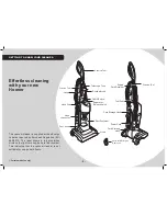 Предварительный просмотр 3 страницы Hoover Spritz AL71SZ02 User Manual