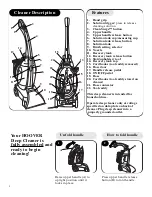 Предварительный просмотр 4 страницы Hoover SteamVac Agility F6211 Manual