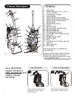 Предварительный просмотр 4 страницы Hoover SteamVac PowerMax User Manual