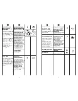 Предварительный просмотр 8 страницы Hoover T 120 E User Instructions