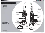 Предварительный просмотр 3 страницы Hoover TP71TP01 User Manual