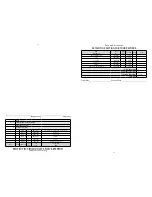 Предварительный просмотр 15 страницы Hoover U5184 Owner'S Manual