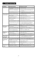 Предварительный просмотр 15 страницы Hoover U57809RM Windtunnel Cyclonic Owner'S Manual