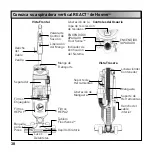 Предварительный просмотр 40 страницы Hoover UH73100 User Manual