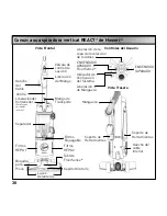 Предварительный просмотр 40 страницы Hoover UH73400 User Manual