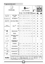 Предварительный просмотр 44 страницы Hoover UMS01 Manual