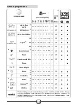 Preview for 68 page of Hoover UMS01 Manual