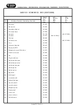 Предварительный просмотр 5 страницы Hoover VCN6185/1X Service Manual