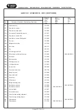 Предварительный просмотр 7 страницы Hoover VCN6185/1X Service Manual