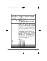 Предварительный просмотр 13 страницы Hoover VHC 680F Instruction Book