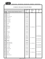 Предварительный просмотр 9 страницы Hoover VHC180-80 Service Manual