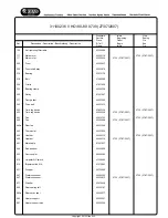 Предварительный просмотр 10 страницы Hoover VHC180-80 Service Manual