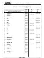 Предварительный просмотр 11 страницы Hoover VHC180-80 Service Manual