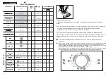 Preview for 25 page of Hoover VHD 614 User Instructions