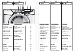 Preview for 12 page of Hoover VHD ZD User Instructions