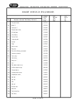 Предварительный просмотр 6 страницы Hoover VHD812/1-30 Service Manual