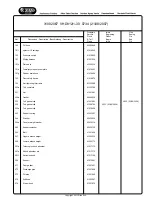 Предварительный просмотр 7 страницы Hoover VHD812/1-30 Service Manual