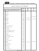 Предварительный просмотр 8 страницы Hoover VHD812/1-30 Service Manual