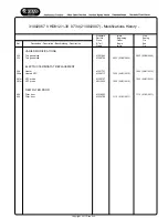 Предварительный просмотр 10 страницы Hoover VHD812/1-30 Service Manual