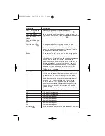 Preview for 49 page of Hoover VHV 680F Instruction Book