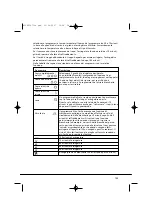 Preview for 105 page of Hoover Vision HD Instruction Book