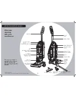 Предварительный просмотр 3 страницы Hoover VR81-HU01001 User Manual