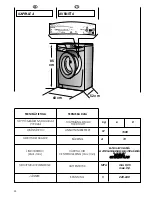 Preview for 14 page of Hoover VT 814 D21 User Instructions