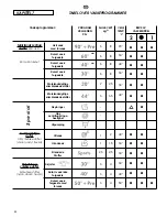 Preview for 44 page of Hoover VT 814 D21 User Instructions