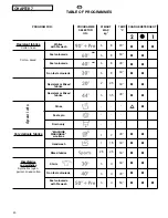 Preview for 46 page of Hoover VT 814 D21 User Instructions