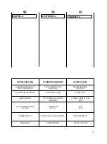 Предварительный просмотр 15 страницы Hoover VT 912D22 User Instructions