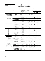 Preview for 40 page of Hoover VT 912D22 User Instructions