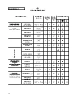 Preview for 46 page of Hoover VT 912D22 User Instructions