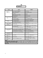 Preview for 78 page of Hoover VT 912D22 User Instructions