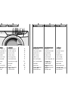 Предварительный просмотр 12 страницы Hoover VT D2 User Instructions