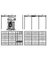 Предварительный просмотр 8 страницы Hoover WDYN9666 G User Instructions