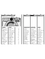 Предварительный просмотр 12 страницы Hoover WDYN9666 G User Instructions