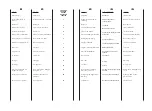 Предварительный просмотр 3 страницы Hoover WDYNS 642 D User Instructions