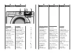 Preview for 12 page of Hoover WDYNS 642 D User Instructions