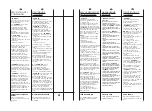 Предварительный просмотр 13 страницы Hoover WDYNS 642 D User Instructions