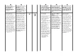 Preview for 17 page of Hoover WDYNS 642 D User Instructions