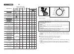 Preview for 27 page of Hoover WDYNS 642 D User Instructions